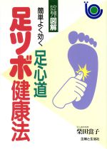 š ­ĥܷˡ ñ褯­ƻ ҤܤǤ狼롪޲򡿼()