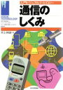 【中古】 通信のしくみ 入門ビジュアルテクノロジー／井上伸雄(著者)