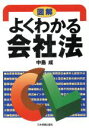 中島成(著者)販売会社/発売会社：日本実業出版社/ 発売年月日：1997/03/13JAN：9784534025906
