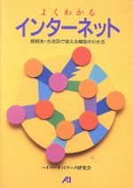 【中古】 よくわかるインターネッ