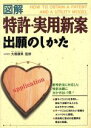 【中古】 図解　特許・実用新案出願のしかた／技術・発明・特許