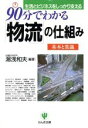 【中古】 90分でわかる「物流」の仕組み 基本と常識/湯浅和夫(著者)