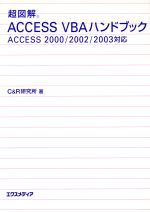 š Ķ޲AccessVBAϥɥ֥å Access200020022003б Ķ޲򥷥꡼CR()