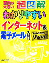 【中古】 超図解 わかりやすいインターネット&電子メール入門 Windows Vista対応 超図解シリーズ/エクスメディア【著】