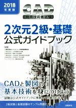 š CADѵѼԻ22顦áɥ֥å(2018ǯ)ԥ塼鿶()