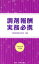 【中古】 調剤報酬実務必携(平成30年4月版)／北海道医薬総合研究所(著者)