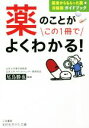 【中古】 薬のことがこの1冊でよくわかる！ 医者からもらった薬＋市販薬ガイドブック 知的生きかた文庫／尾鳥勝也