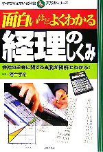 【中古】 面白いほどよくわかる経理のしくみ 会社のお金に関する実務が図解でわかる！ 学校で教えない教科書実務書シリーズ／落合孝裕【著】