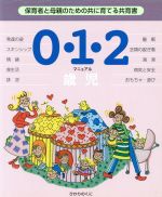 ֥å ŷԾŹ㤨֡š 012л ݰԤƤΤζ˰Ƥ붦(ԡפβǤʤ100ߤˤʤޤ