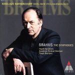 【中古】 ブラームス：交響曲全集＆序曲集／アーノンクール