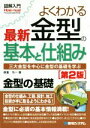 【中古】 図解入門 よくわかる最新金型の基本と仕組み 第2版 三大金型を中心に金型の基礎を学ぶ How‐nual Visual Guide Book／森重功一(著者)