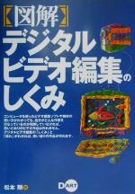 松本剛(著者)販売会社/発売会社：ディーアート/ 発売年月日：2001/02/05JAN：9784886485953