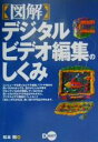 【中古】 図解 デジタルビデオ編集のしくみ/松本剛(著者)