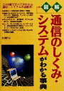 【中古】 図解 通信のしくみ・システムがわかる事典/杉浦哲也(著者)