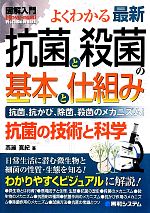 【中古】 図解入門　よくわかる最新抗菌と殺菌の基本と仕組み 抗菌、抗かび、除菌、殺菌のメカニズム！　抗菌の技術と科学 How‐nual　Visual　Guide　Book／高麗寛紀【著】