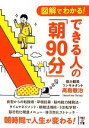 【中古】 図解でわかる!できる人の「朝90分」 中経の文庫/高島徹治【著】