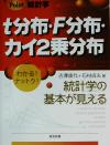 【中古】 Point統計学　t分布・F分布・カイ2乗分布 Point統計学／吉沢康代(著者),石村貞夫(著者)