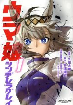 製品画像：21位
