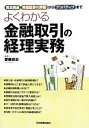 【中古】 よくわかる金融取引の経理実務 資金調達、有価証券の評価からデリバティブまで/齋藤忠志【著】