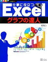 日花弘子【著】販売会社/発売会社：ソフトバンククリエイティブ発売年月日：2012/07/27JAN：9784797369496