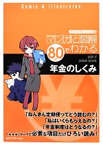 【中古】 マンガと図解 80分でわかる年金のしくみ マンガと図解80分でわかるシリーズ/ATパブリケーション【編】
