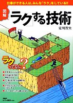 【中古】 図解　「ラク」する技術 仕事ができる人は、みんな「ラク」をしている！！／夏川賀央【著】