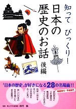 田代脩【監修】販売会社/発売会社：学研教育出版/学研マーケティング発売年月日：2012/09/13JAN：9784052035630
