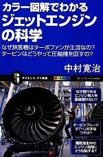 【中古】 カラー図解でわかるジェットエンジンの科学 なぜ旅客機はターボファンが主流なの？タービンはどうやって圧縮機を回すの？ サイエンス・アイ新書／中村寛治【著】