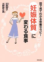 定真理子，北野原正高【著】販売会社/発売会社：青春出版社発売年月日：2013/02/05JAN：9784413110853