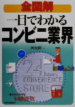 国友隆一(著者)販売会社/発売会社：日本実業出版社/ 発売年月日：2000/11/22JAN：9784534031563
