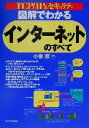 【中古】 図解でわかるインターネットのすべて TCP/IP&セキュリティ/小泉修(著者)