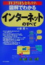 【中古】 図解でわかるインターネットのすべて TCP／IP＆セキュリティ／小泉修(著者)