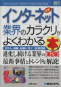 【中古】 図解入門業界研究　最新　インターネット業界のカラクリがよくわかる本　第2版 業界人、就職、転職に役立つ情報満載／中野明【著】