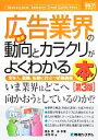 楽天ブックオフ 楽天市場店【中古】 図解入門業界研究　最新　広告業界の動向とカラクリがよくわかる本　第3版 業界人、就職、転職に役立つ情報満載 How‐nual　Industry　Trend　Guide　Book／蔵本賢，林孝憲，中野明【著】