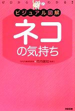 ����š� �ӥ��奢��޲򡡥ͥ��ε����� ��������狼�롪���������Ρڴƽ���