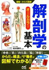 【中古】 運動・からだ図解　解剖学の基本／松村譲兒【監修】