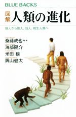 【中古】 図解　人類の進化 猿人から原人、旧人、現生人類へ ブルーバックス／海部陽介(著者),米田穣(著者),隅山健太(著者),斎藤成也(編著)