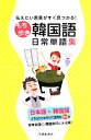 【中古】 もち歩き韓国語日常単語集 伝えたい言葉がすぐ見つかる!/池田書店編集部【編】