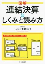 石王丸周夫(著者)販売会社/発売会社：中央経済社/中央経済グループパブ発売年月日：2021/12/28JAN：9784502410710