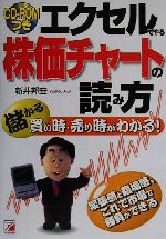 新井邦宏(著者)販売会社/発売会社：明日香出版社発売年月日：2000/05/25JAN：9784756903068／／付属品〜CD−ROM付