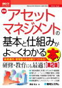 【中古】 図解入門ビジネス 最新 アセットマネジメントの基本と仕組みがよ〜くわかる本 第2版 Shuwasystem Business Guide Book/勝...