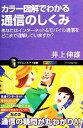 【中古】 カラー図解でわかる通信のしくみ あなたはインターネット&モバイル通信をどこまで理解していますか? サイエンス・アイ新書/井上伸雄【著】