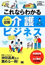 【中古】 これならわかる　スッキリ図解　介護ビジネス／辻川泰史【編著】，小濱道博，堀之内高久【著】