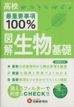 高校理科教育研究会(その他)販売会社/発売会社：増進堂受験研究社発売年月日：2013/11/26JAN：9784424412045／／付属品〜消えるフィルター付