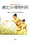 #7: ここまでわかった! 縄文人の植物利用の画像
