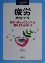 tclinicβ