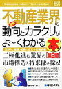 楽天ブックオフ 楽天市場店【中古】 図解入門業界研究　最新　不動産業界の動向とカラクリがよ～くわかる本　第2版 How‐nual　Industry　Trend　Guide　Book／磯村幸一郎（著者）