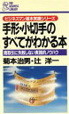 【中古】 手形・小切手のすべてが