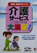 壁下香職(著者),真島伸一郎販売会社/発売会社：こう書房/ 発売年月日：2000/12/10JAN：9784769607175