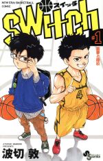 製品画像：21位